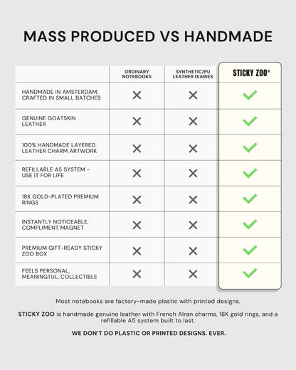 THE HOLIDAY BEAVER NOTEBOOK