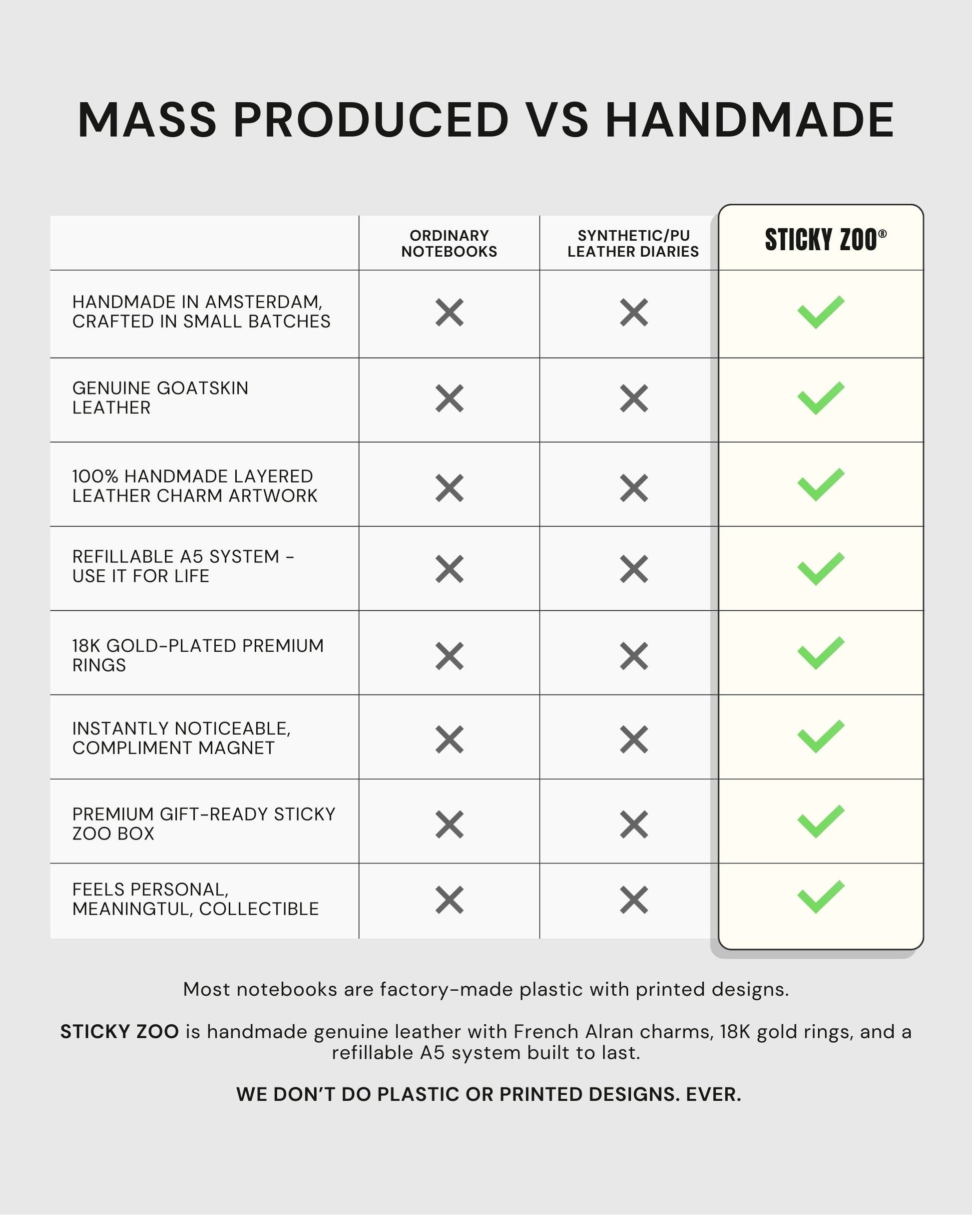 BERNES MOUNTAIN NOTEBOOK